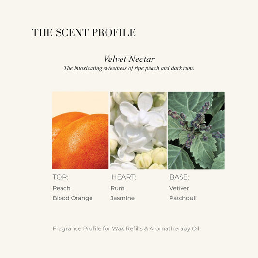 VELVET NECTAR - Home Fragrance | LILIANNOBJECT