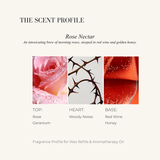 ROSE NECTAR - Home Fragrance | LILIANNOBJECT