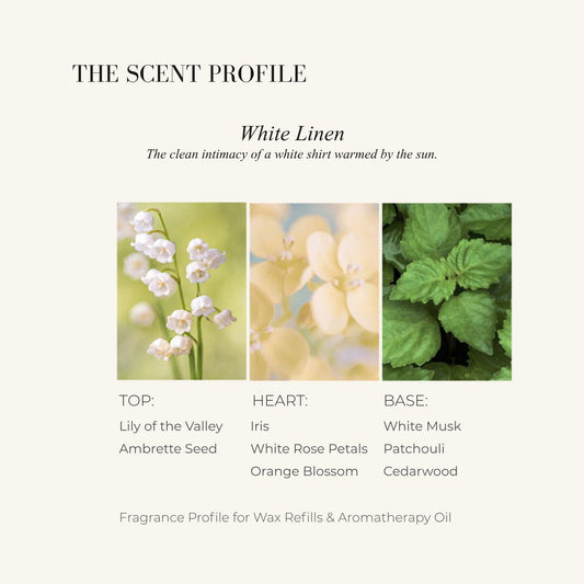 SUNLIT LINEN - Home Fragrance | LILIANNOBJECT