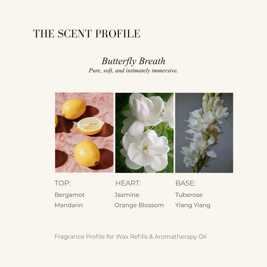 CITRUS BLOOM - Home Fragrance | LILIANNOBJECT