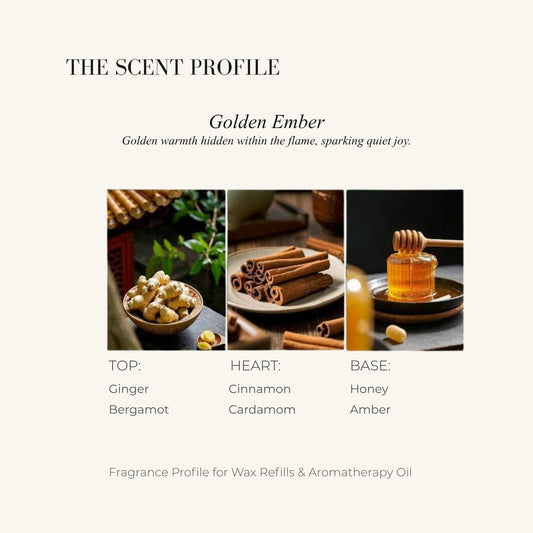 SPICED AMBER - Home Fragrance | LILIANNOBJECT