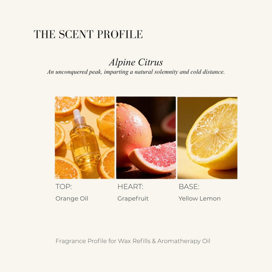 GLACIER CITRUS - Home Fragrance | LILIANNOBJECT