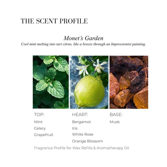 MONET'S GARDEN | The Scent .12 - Home Fragrance | LILIANNOBJECT