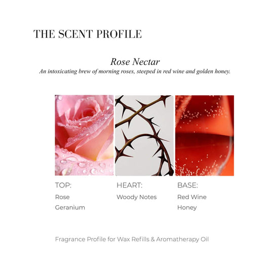 ROSE NECTAR | The Scent .06 - Home Fragrance | LILIANNOBJECT