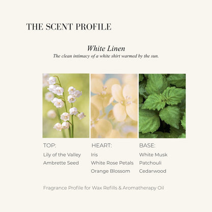 SUNLIT LINEN - Home Fragrance | LILIANNOBJECT