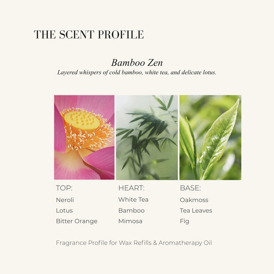 BAMBOO LOTUS - Home Fragrance | LILIANNOBJECT