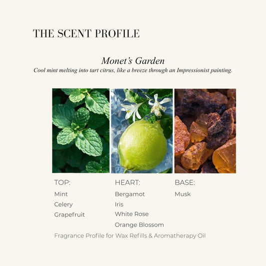 CITRUS MINT - Home Fragrance | LILIANNOBJECT