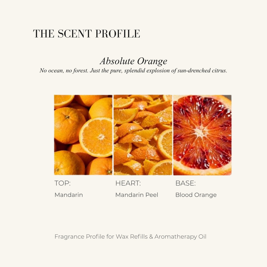 ABSOLUTE ORANGE - Home Fragrance | LILIANNOBJECT