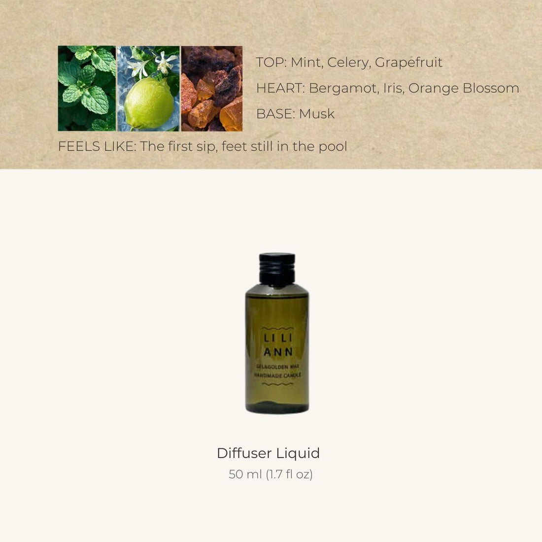 Citrus Mint Home Fragrance Refill - Home Fragrance | LILIANNOBJECT