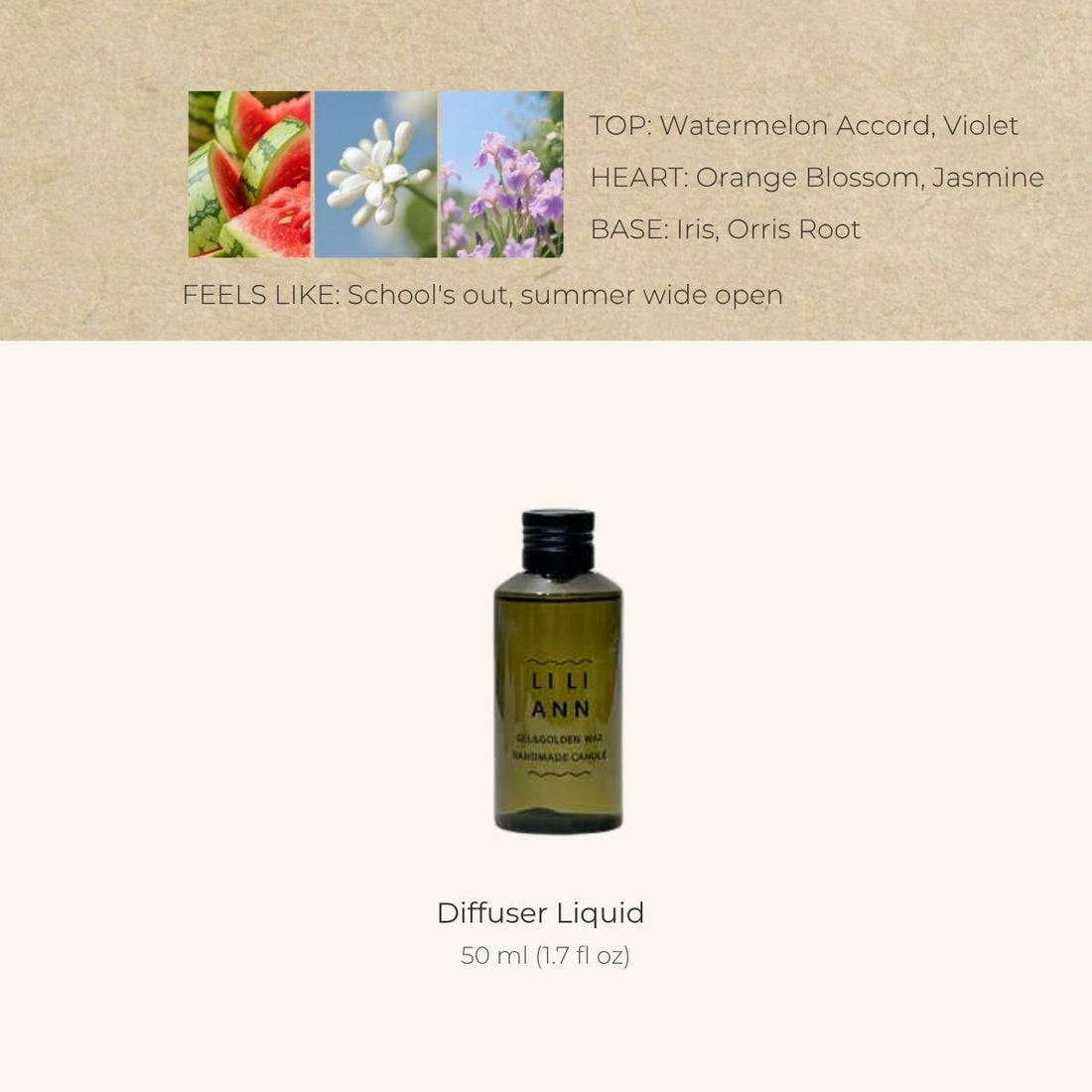 Watermelon Granitab Home Fragrance Refill - Home Fragrance | LILIANNOBJECT