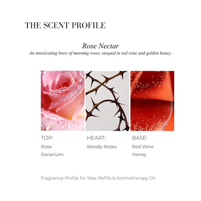 Scent profile chart for Rose Nectar featuring Pink Rose, Woody Thorns, and Red Wine.