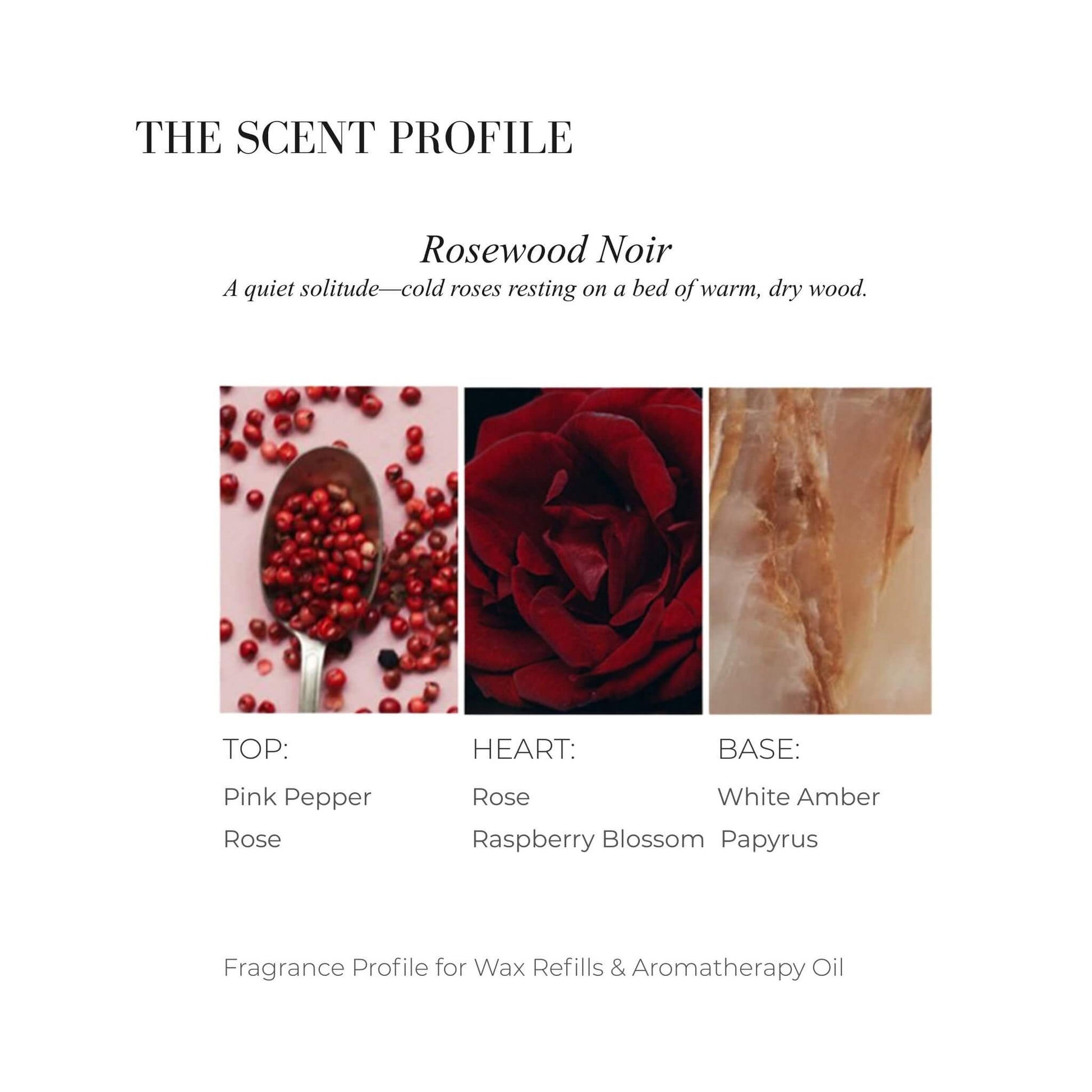 Visual notes of the Arctic Rose scent structure: Lemon, Rose, and Juniper Berry.